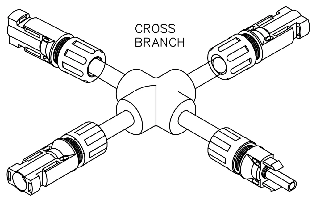 cross branch